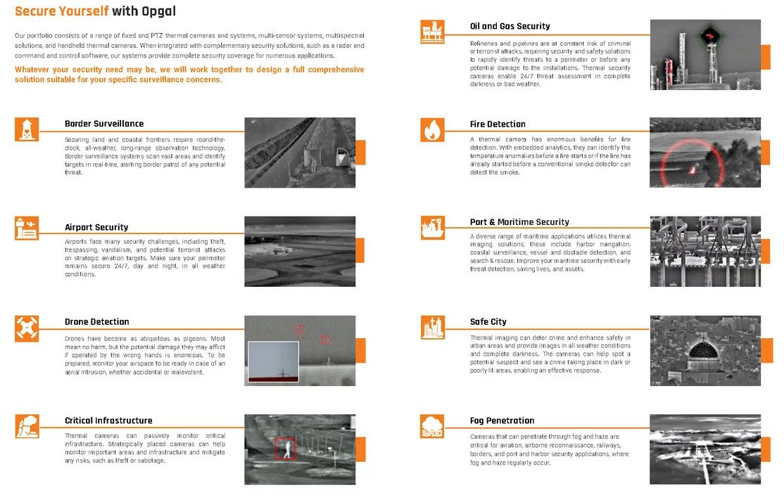 Thermal Camera System